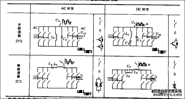 igbt Ӣģһ