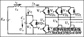 igbt Ӣģһ